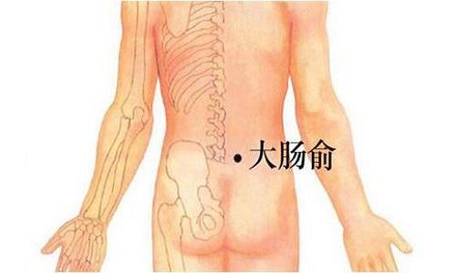 大肠俞的准确位置图和作用 大肠俞的准确位置图和作用视频