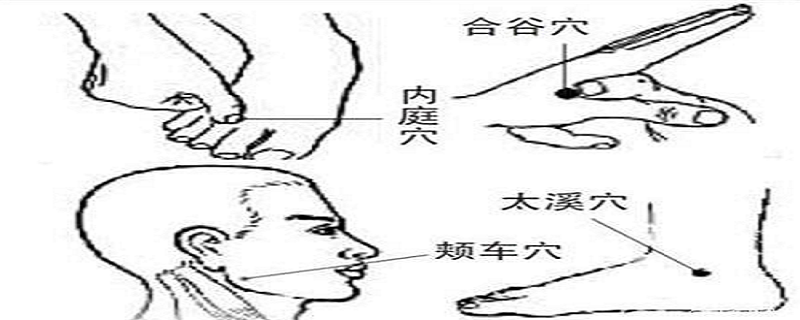 牙疼推拿手法图片大全 牙疼小儿推拿手法图解