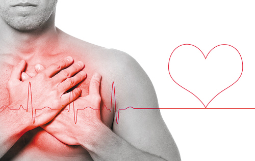 心脏病的早期症状 心脏病的早期症状有哪些表现,怎样做检查