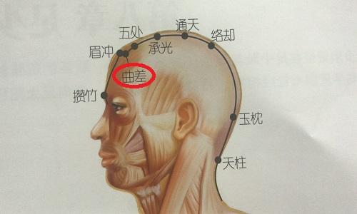 曲差的准确位置图（曲差的准确位置图和作用视频）