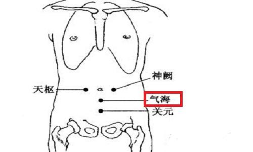 艾灸气海的作用与好处（艾灸气海的坏处）