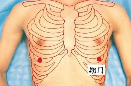 期门的准确位置图和作用（期门的准确位置图和作用按摩方法）