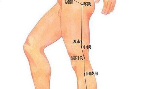风市的准确位置图和作用（艾灸风市的准确位置图和作用）