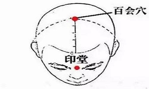 按摩百会的最佳时间 按摩百会的准确位置图和作用