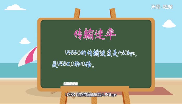 USB2.0和3.0的区别  USB2.0和3.0有什么区别