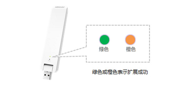 水星MW301RE怎么设置