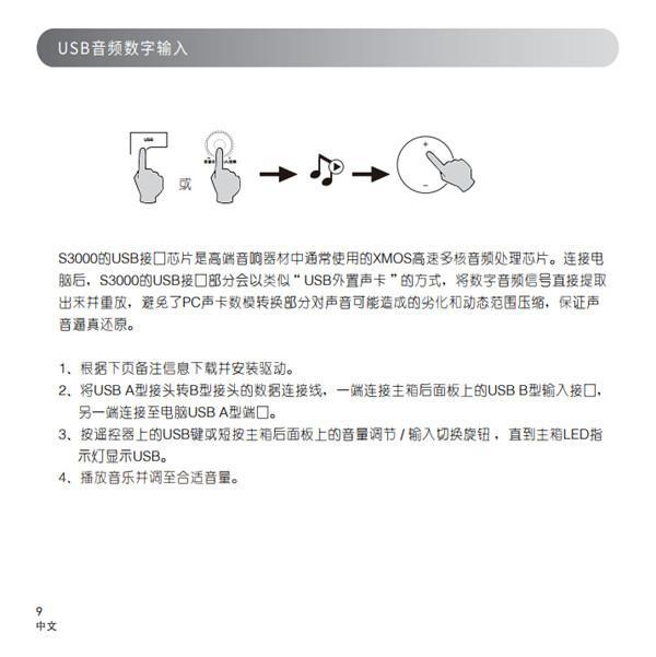 漫步者S3000HIFI有源音响使用说明书