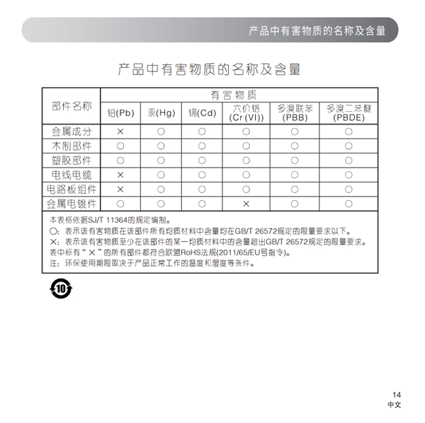 漫步者B8回壁音响产品使用说明书