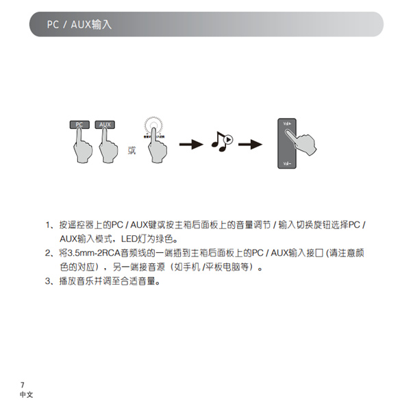 漫步者S2000V2音响的产品使用说明书