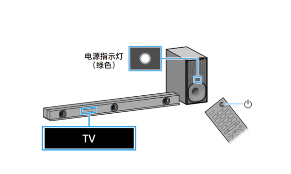 索尼HT-Z9F打开系统的图文教程