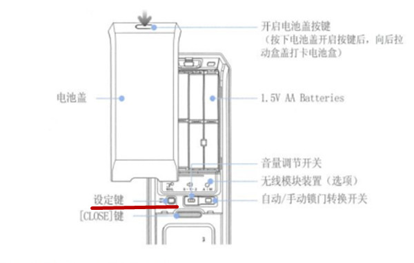 三星DP728指纹锁怎么初始化