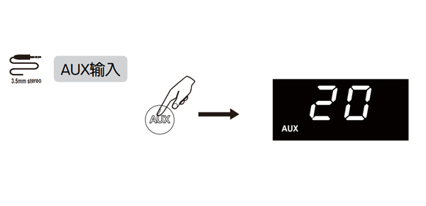 漫步者M19便携音箱怎么使用AUX模式