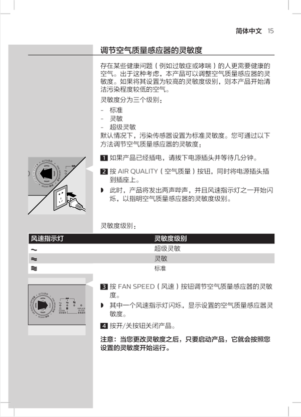 飞利浦AC4074空气净化器说明书