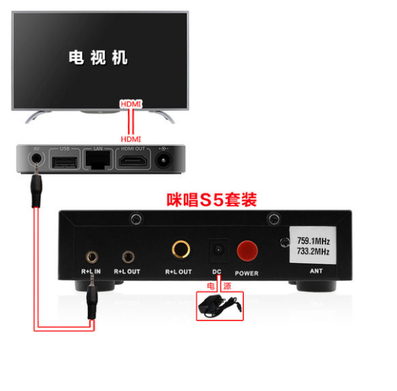 华为盒子怎么连接麦克风K歌