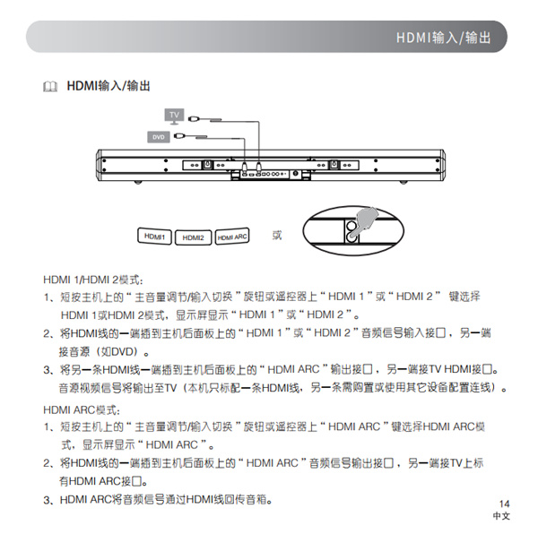 漫步者S90电视音响产品使用说明书