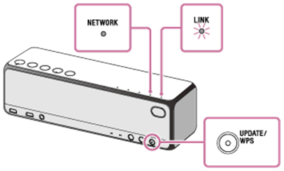 索尼SRS-HG2怎么使用路由器的WPS按钮连接wifi网络
