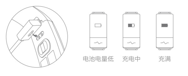 amazfit米动健康手环怎么正确充电