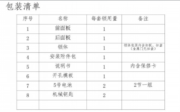 亚太天能A1指纹锁详细说明书（多图）