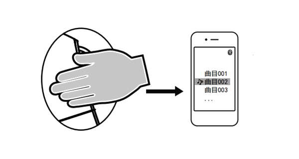 漫步者R201T08电视音箱怎么连接蓝牙