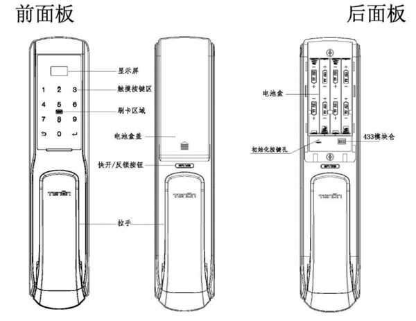 亚太天能A1指纹锁详细说明书（多图）