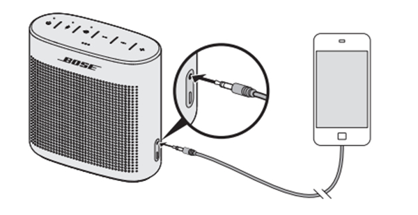 SoundLink Color2蓝牙音响怎么使用3.5mm线缆连接移动设备