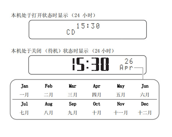 雅马哈MCR-B043怎么调节时钟