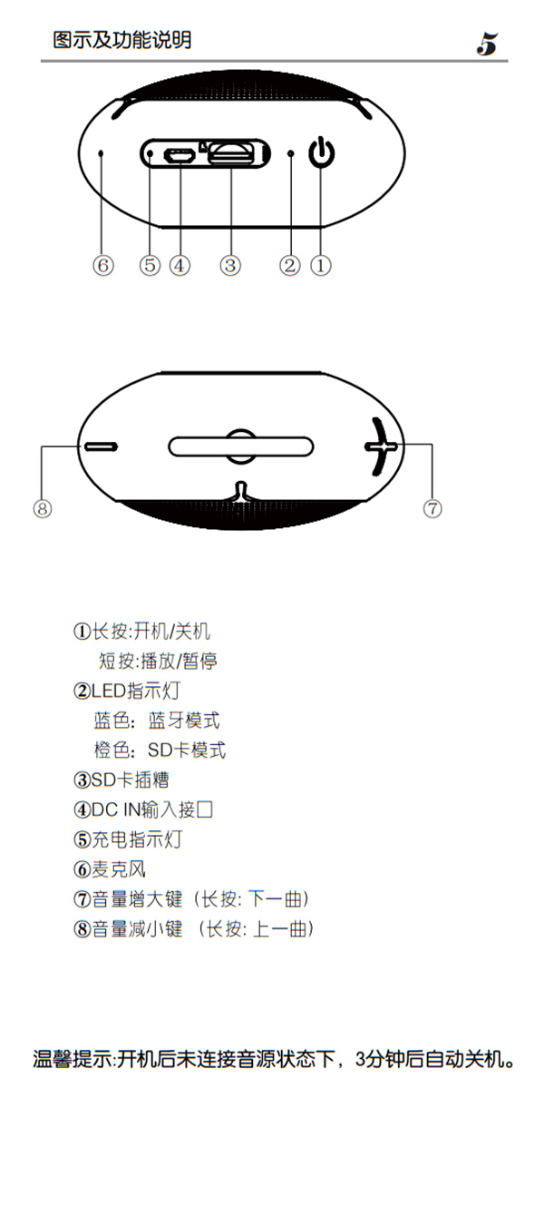 漫步者M100蓝牙音响产品使用说明书