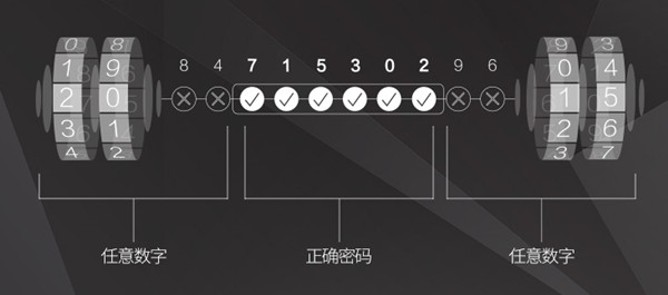 360m1指纹锁怎么删除用户