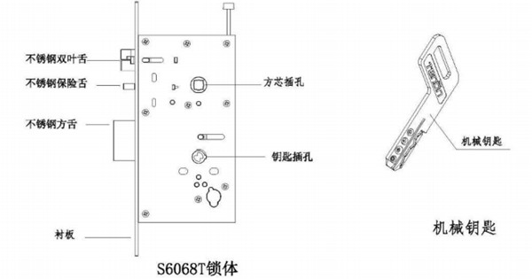 亚太天能A1指纹锁详细说明书（多图）