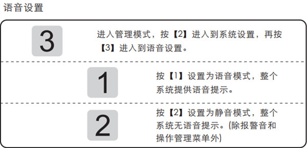 凯迪仕K7指纹锁没有提示音怎么办