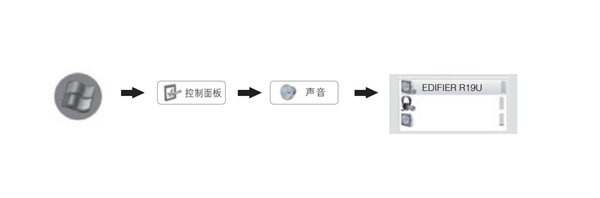 漫步者R19U桌面音响USB声卡设置的图文教程