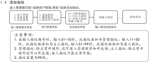 voc指纹锁通用版使用说明书