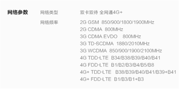 vivoy71可以用电信卡吗