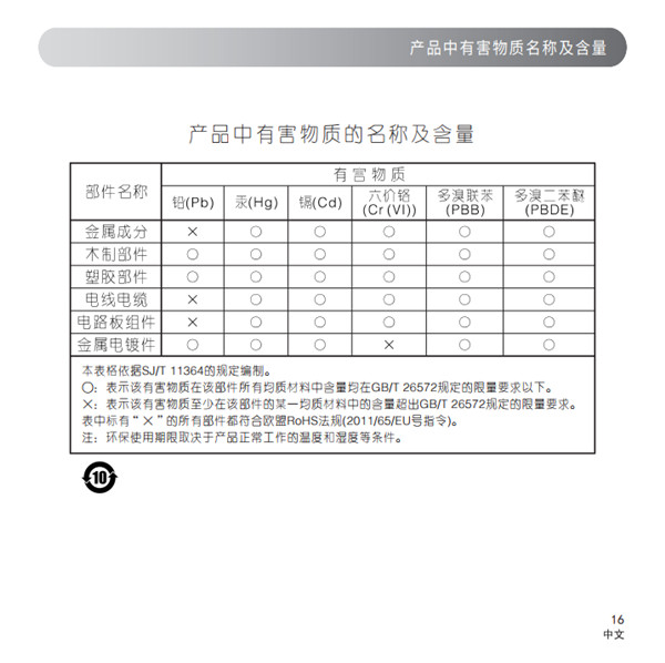 漫步者S3000HIFI有源音响使用说明书