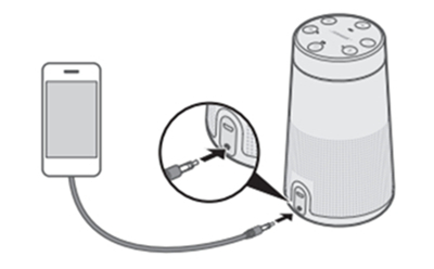 SoundLink Revolve蓝牙音响怎么连接3.5mm立体声线缆