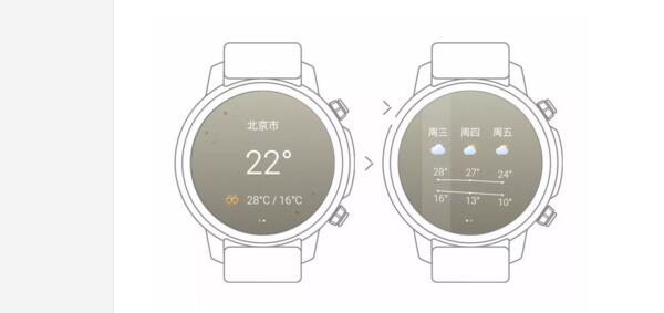 Pacewear HC怎么下载墨迹天气