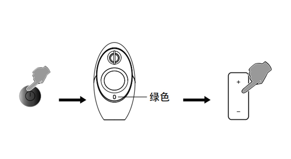 漫步者E235电视音响怎么使用AUX输入