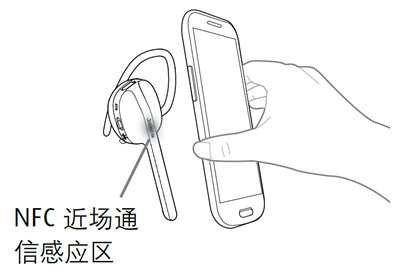 捷波朗Style耳机怎么通过NFC连接