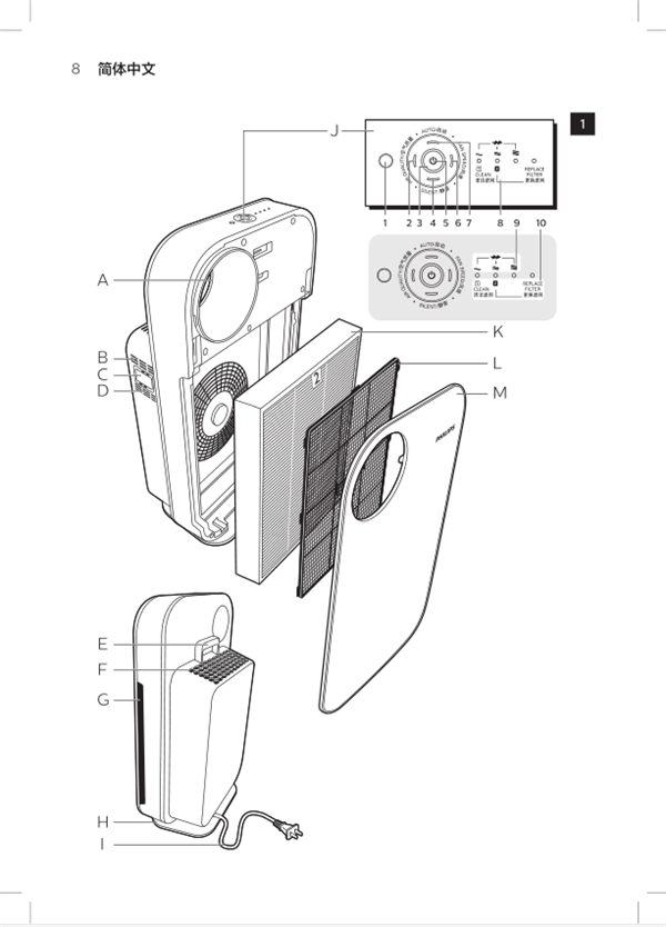 飞利浦AC4072空气净化器说明书