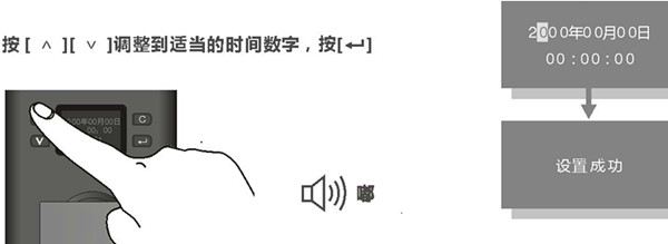 betech必达i3智能锁怎么设置时间