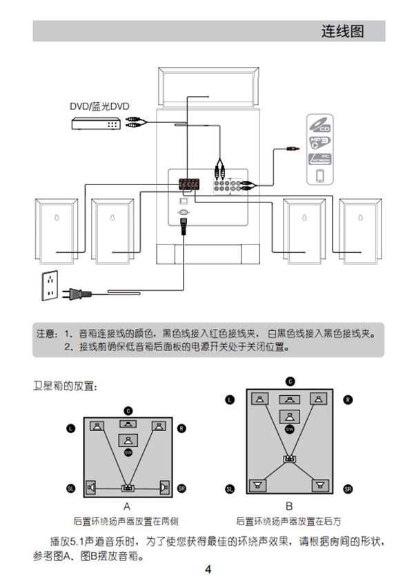 漫步者R501BT多媒体音响的产品使用说明书