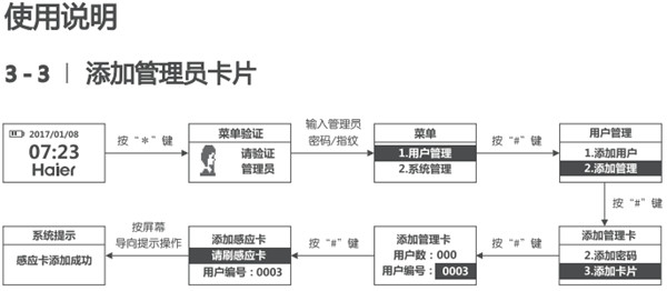 海尔HL-33PF3指纹锁使用说明书