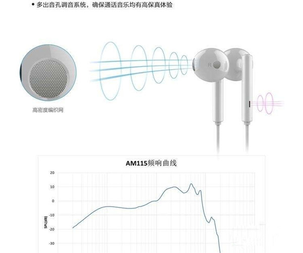 华为AM61耳机设置方法