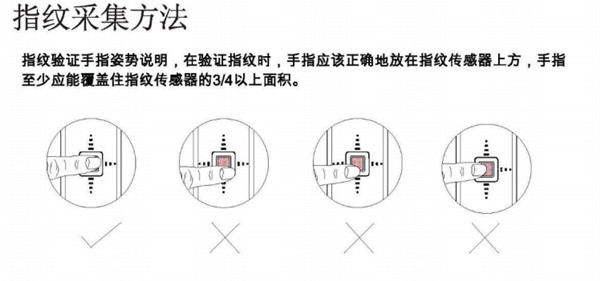 亚太天能A1指纹锁详细说明书（多图）