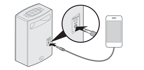 Bose SoundTouch 10蓝牙音响怎么连接AUX连接器