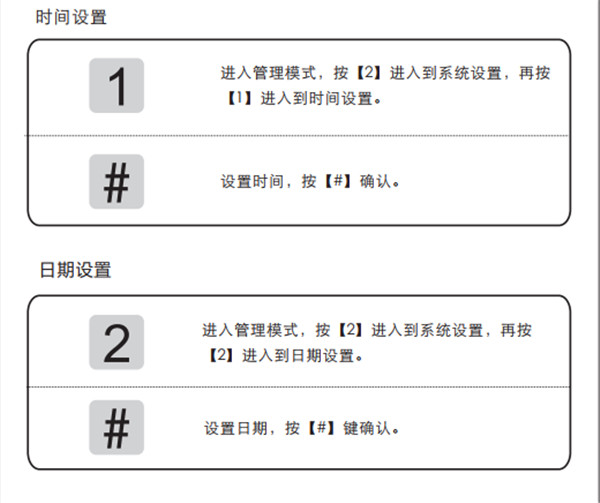 凯迪仕K7指纹锁详细使用说明书