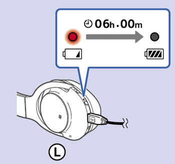 索尼WH-H900N耳机充电说明