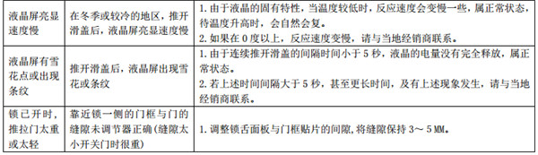 亚太天能A1指纹锁详细说明书（多图）