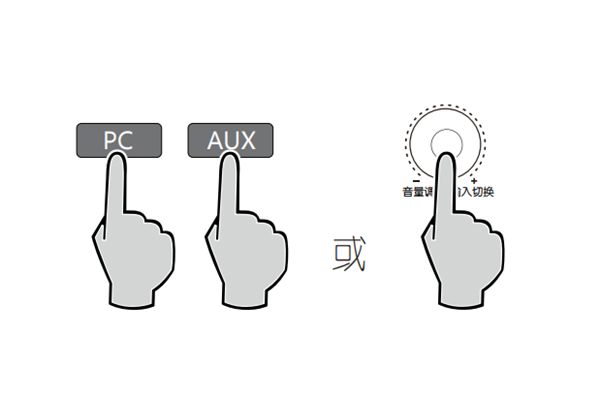 漫步者S2000V2音响怎么使用PC或AUX输入