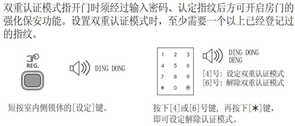 三星P718指纹锁怎么设置组合开锁